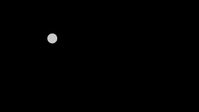 Polar To Cartesian